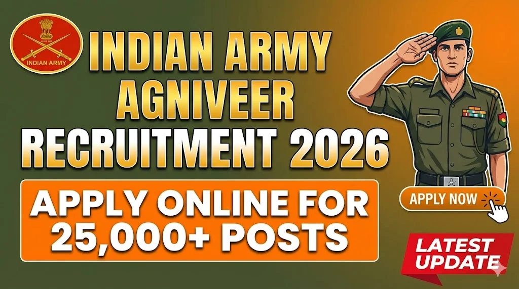 agniveer recruitment